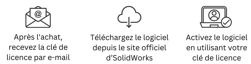 Achetez la clé de licence, téléchargez et installez le logiciel SolidWorks.